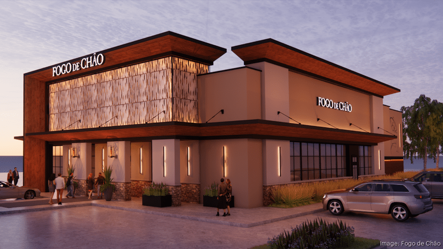 Comprehensive Retirement Planning workshop at Fogo De Chao Outlook Wealth Advisors